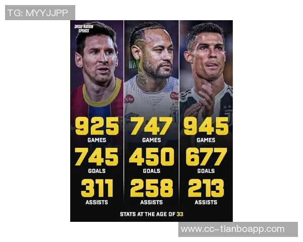 英媒发布年度市场价值榜汉密尔顿居首库里C罗詹姆斯梅西均上榜